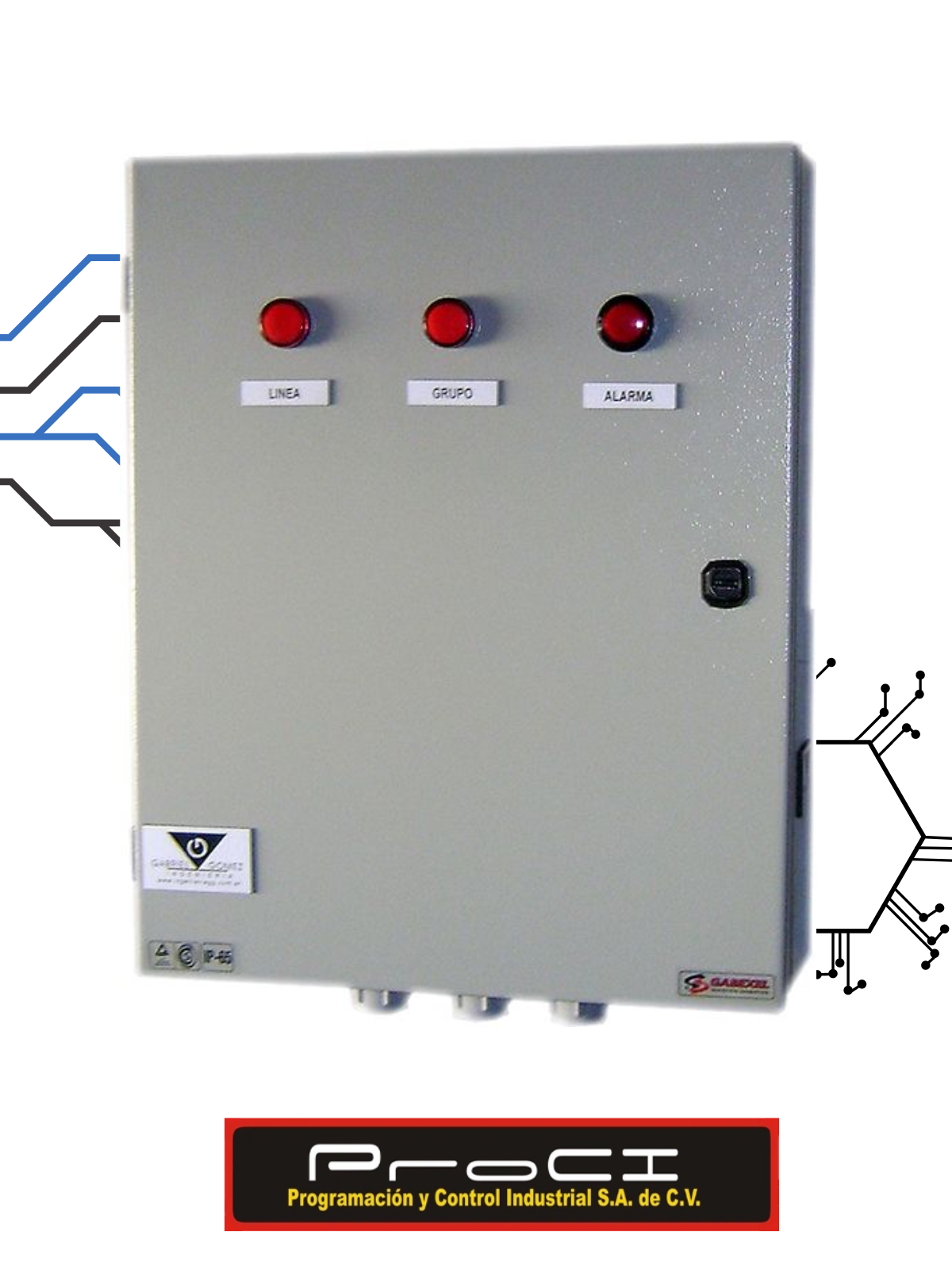 Tablero de transferencia automática